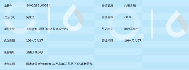 重慶市潼南農產品綜貿