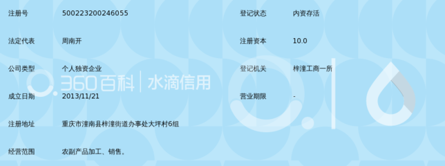 潼南縣周南開農副產品加工廠個人獨資企業注冊指南